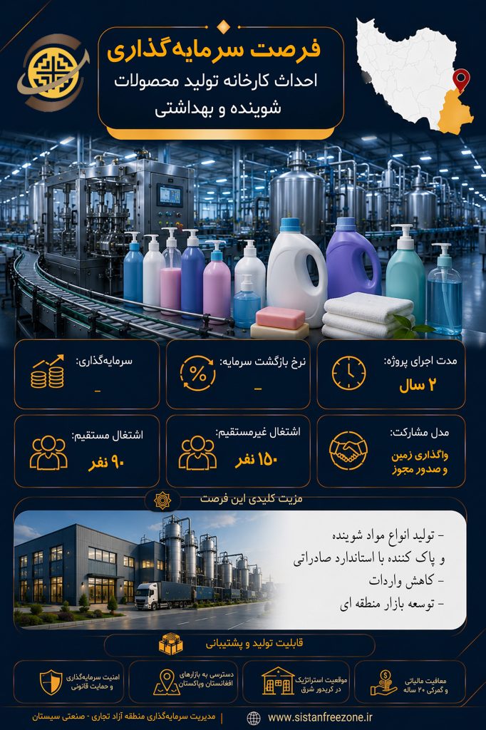 اینفوگرافیک// فرصت احداث «کارخانه تولید محصولات شوینده و بهداشتی
