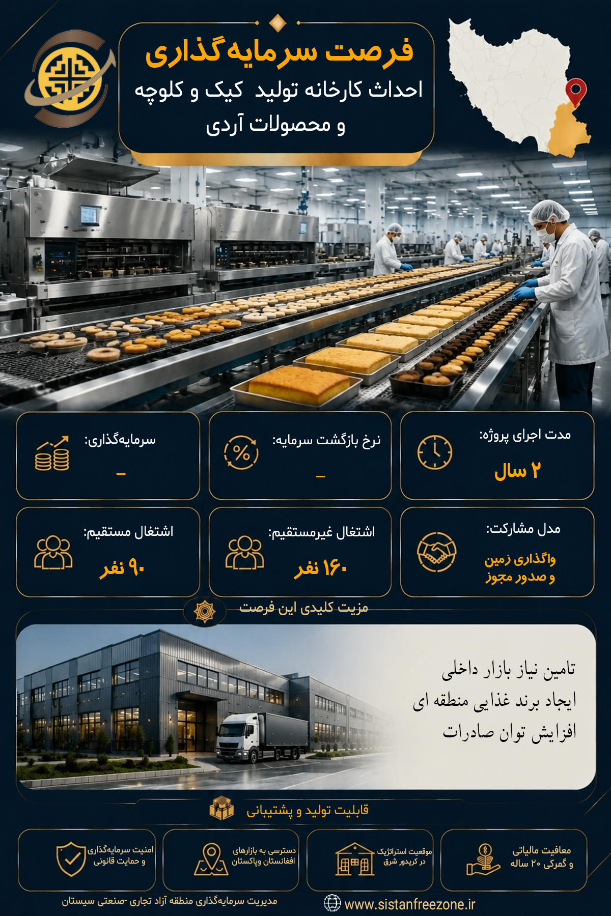 اینفوگرافیک// احداث کارخانه تولید کیک و کلوچه و محصولات آردی