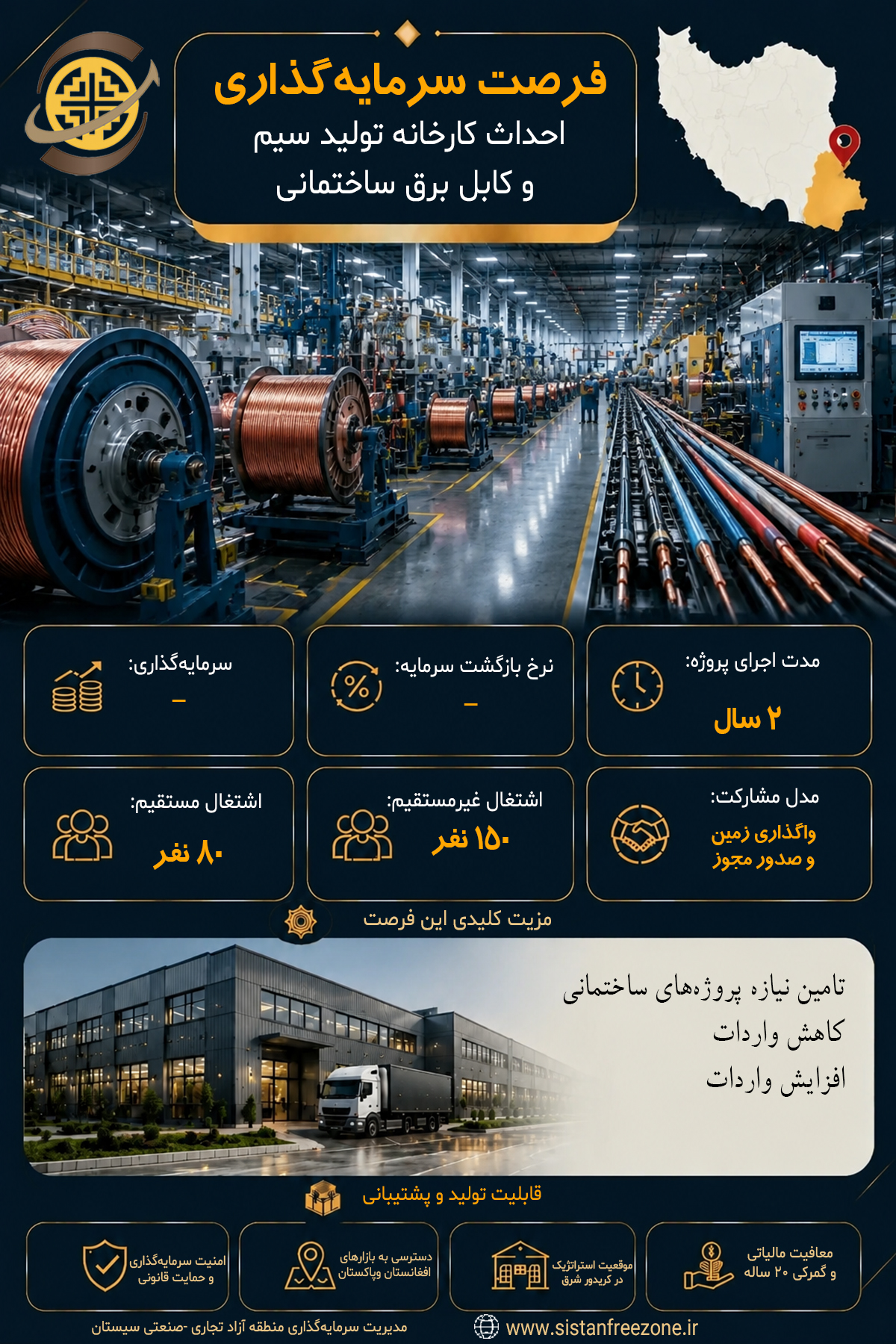 اینفوگرافیک// فرصت احداث کارخانه تولید سیم و کابل برق ساختمانی