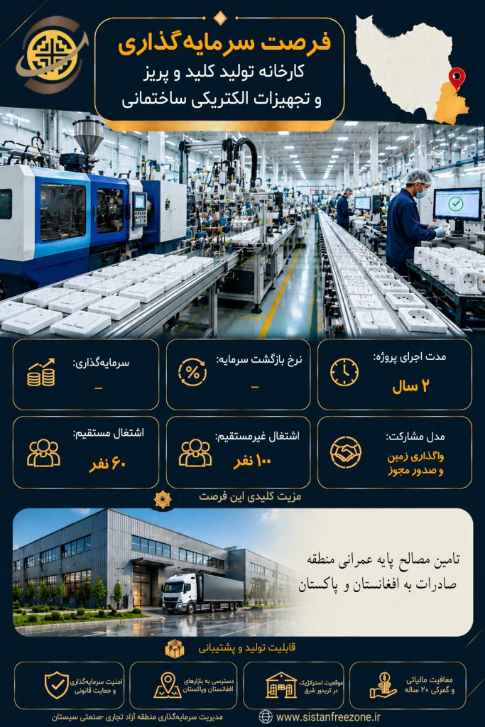 اینفوگرافیک// احداث کارخانه تولید کلید و پریز و تجهیزات الکتریکی ساختمانی