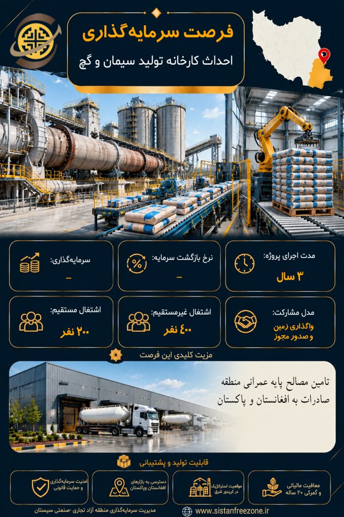 اینفوگرافیک// فرصت احداث کارخانه تولید سیمان و گچ
